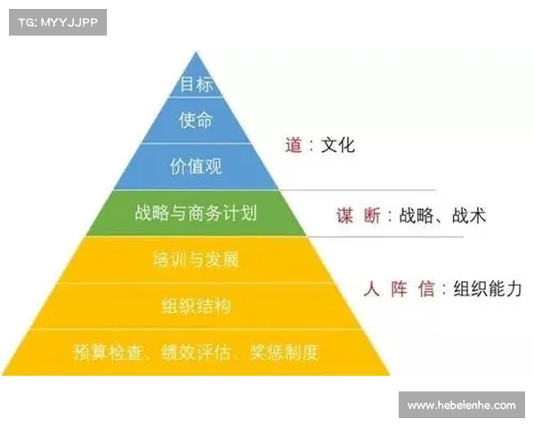 骑士战术大揭秘:赢得战斗的五大关键技巧与策略 骑士战术大揭秘:赢得战斗的五大关键技巧与策略