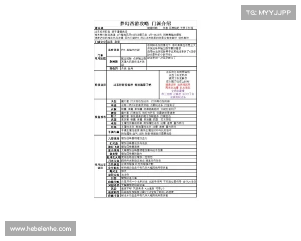 十个助你高效提升红字装备品质的实用技巧与操作建议合集 十个助你高效提升红字装备品质的实用技巧与操作建议合集